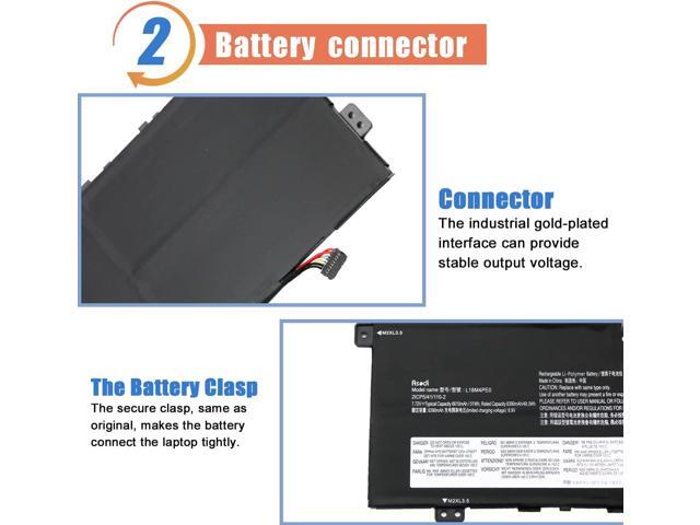 ASODI L18M4PE0 L18L4PE0 Laptop Battery Compatible with Lenovo Yoga C740-14IML Series 5B10W67296 5B10U40209 5B10U40210 5B10W67185 7.72V 51Wh 6610mAh