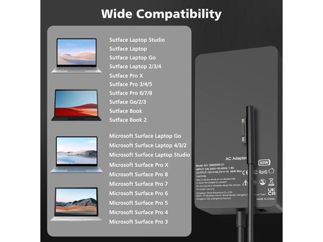 65W Surface Pro Laptop Charger for Microsoft Surface Pro 10, 9, 8, 7+, 7, 6, 5, 4, 3, X, Magnetic Surface Connector, Supports 65W, 44W, 36W, with...