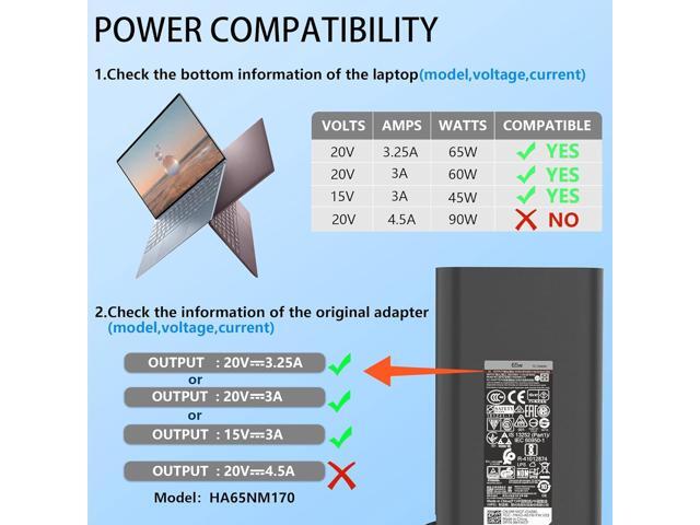 New Slim 65W 60W 45W USB C Laptop Charger Fit for Dell Latitude 7350 5420 5520 5530 5540 7420 5430 5440 5290 7440 7400 7390 XPS 13 7390 9300...