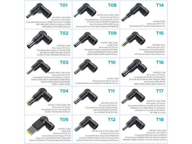 Powseed 90W Universal Laptop Charger Replacement for HP Acer Aspire Asus Vivobook Toshiba Gateway Lenovo Ideapad Dell Inspiron Sony Samsung Power...