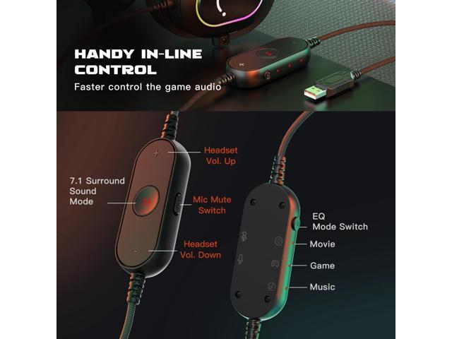 FIFINE Gaming Headset for PC-Wired Headphones with Microphone-7.1 Surround Sound Computer USB Headset for Laptop, Streaming Headphones on PS4/PS5,...