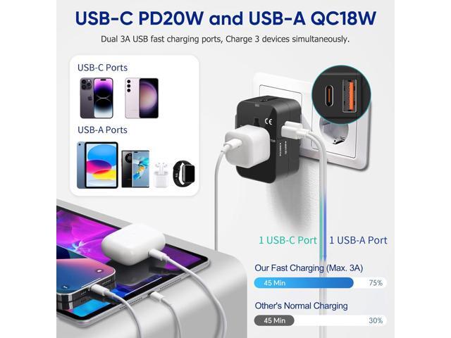 Universal Travel Adapter with 3.0A PD USB-C & QC USB-A Ports, Fast Charging International Plug Adapter, Worldwide Wall Charger AC Power Plug...