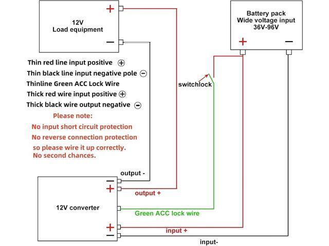 12V 30A 360W DC-DC 96V 84V 72V 60V 48V 36V to 12V high-Power Converter Voltage Reducer, Suitable for Golf carts, LED Lights, and 12V...