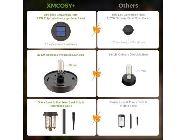 XMCOSY+ Solar Lights Outdoor, 6 Pack Pathway Lights Solar Powered, 20 LM LED Glass Outside Light, Waterproof Lighting for Garden Yard Landscape...