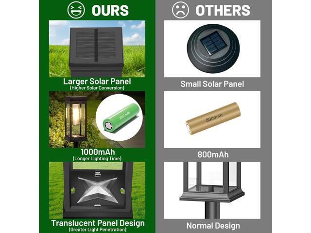 BesLowe Upgraded Solar Pathway Lights Outdoor, 8-Pack Large LED Solar Light Outdoor Waterproof, Super Bright Outside Lights for Yard, Sun-Powered...