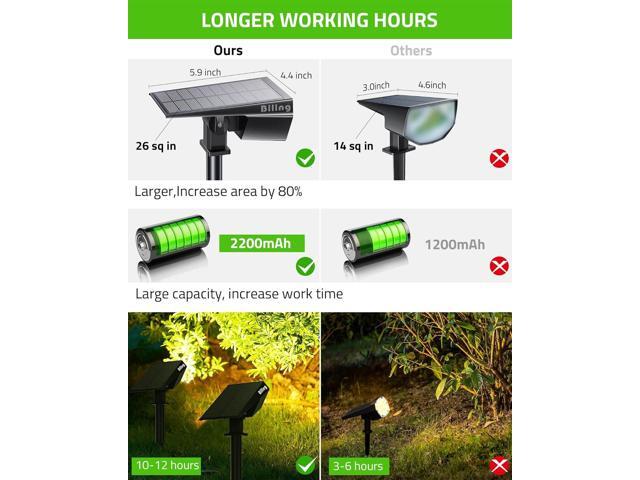 Biling Solar Spot Lights Outdoor, Bright 700 Lumen IP67 Waterproof Adjustable House Lights for Patio Pathway Yard Garden Driveway Tree - Warm White...