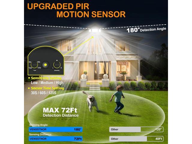 Solar Motion Sensor Flood Lights Outdoor - 4000LM 4 Lighting Modes, 72FT Sensing Distance, Split 3000mAh Solar Panel, IP65 Waterproof Security...
