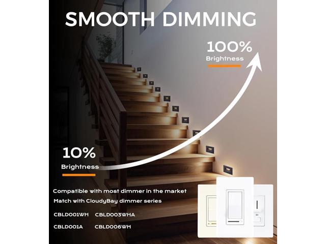CLOUDY BAY 120V Dimmable LED Indoor Outdoor Step Light,3000K Warm White,Stair Light,Pack of 3,Metal Black