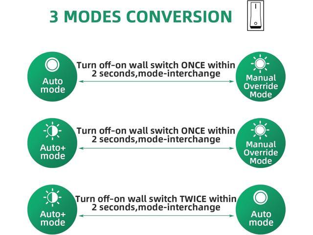 Lamomo White Outdoor Light,Exterior Front Porch Lights for House,Dusk to Dawn Motion Sensor Lights,Waterproof Anti-Rust Wall Mount Lantern for...