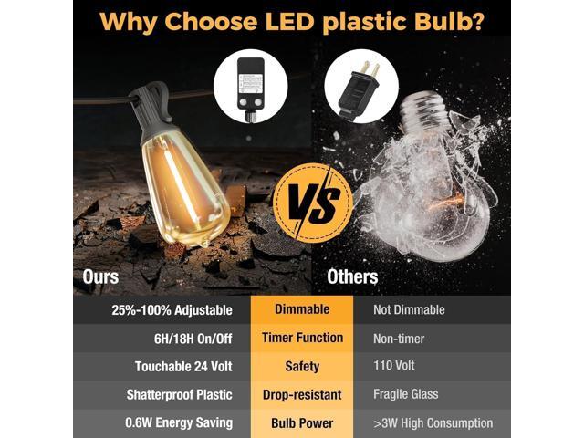 litogo 120FT LED Outdoor String Lights with Dimmer, Waterproof Patio Lights with ST38 Vintage Edison Bulbs, Warm White Outside Hanging Light with...
