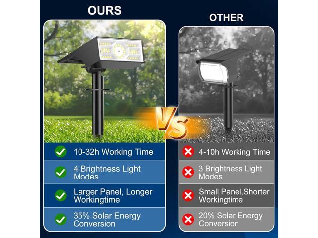 Solar Spot Lights Outdoor, 6 Pack Outdoor Solar Lights for Yard Waterproof, 4 Lighting Modes Solar Landscape Spotlights, Auto On/Off Solar Powered...