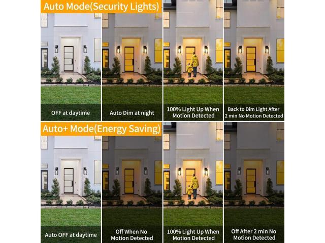2-Pack Motion Sensor Outdoor Lights, Upgrade Dusk to Dawn Wall Mount Light Fixtures, Motion Sensor Wall Lights for Outside House Porch Garage,...