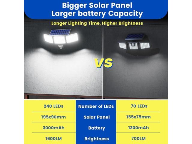 Solar Lights Outdoor 240 LED 3000mAh Motion Sensor Flood Lights IP65 Waterproof Security Lights for Outside 270° Wide Angle Wall Lights White 2Pack