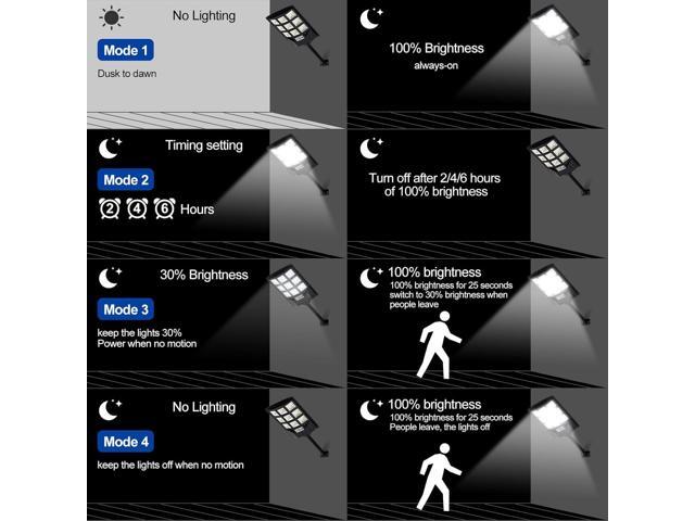 Solar Lights Outdoor,IP66 Waterproof Solar Street Lights with Motion Sensor & Remote,6500K Dusk to Dawn Security Light for Parking Lot/Yard/Garden...