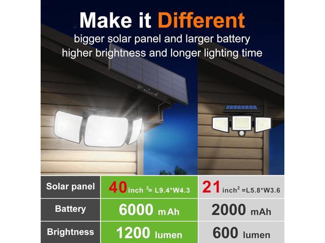 intelamp Solar Lights Outdoor, 3 Head Solar Motion Sensor Lights for Outside, lP65 Waterproof,Separate Panel with 9FT Cable Remote Control Flood...