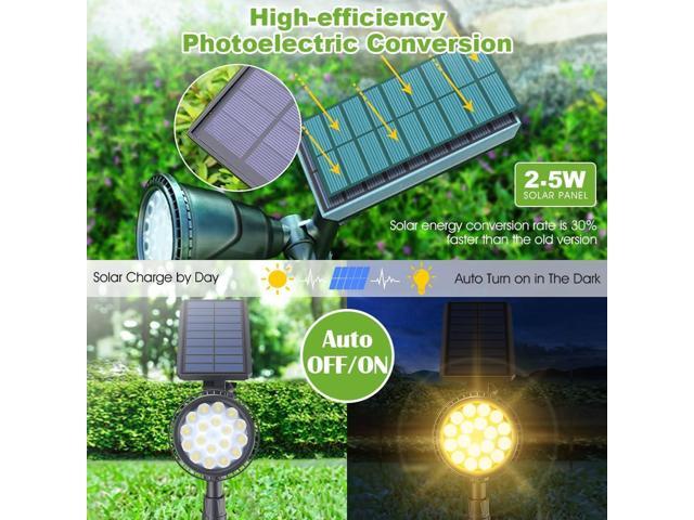 DBF Solar Outdoor Lights, 600LM Solar Spot Lights Outdoor Waterproof, 18 LED Auto On/Off Landscape Lighting Flag Pole Light for Garden Yard Pathway...