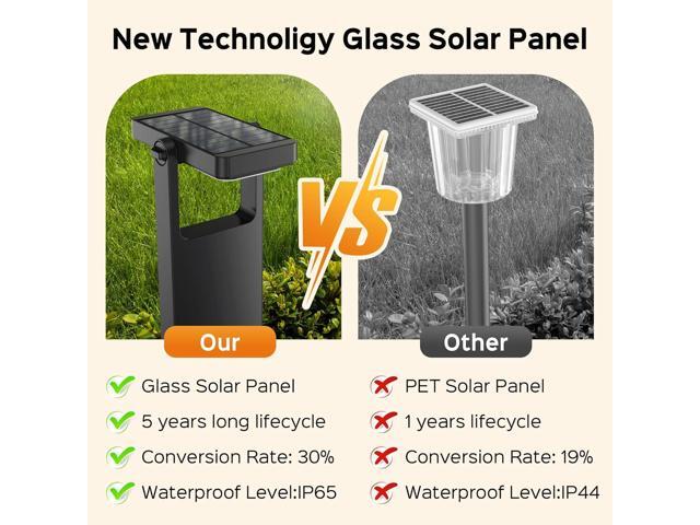 Solar Pathway Lights Outdoor 4 Pack, 360° Adjustable Panel, Multicolor 200LM Solar Powered Path Lights, 12H Lasting, IP65 Waterproof Landscape...