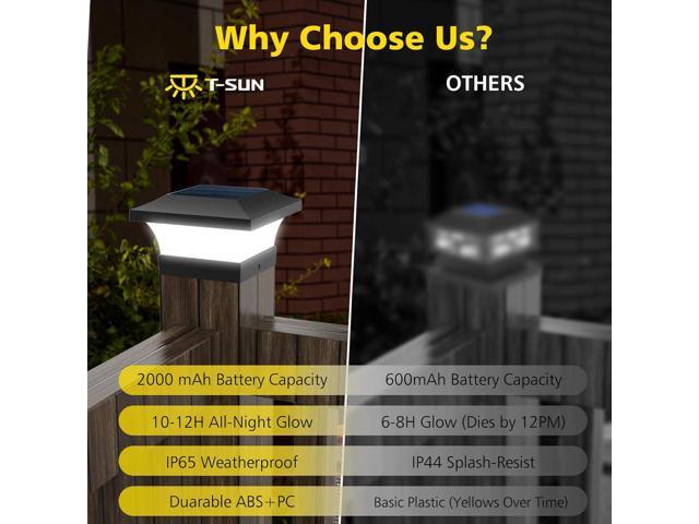 T-SUN Solar Post Lights, Outdoor Waterproof LED Lights for 4x4 Wooden Posts, Deck, Fence, Garden, Mailbox Eco-Friendly, Made from Recycled...
