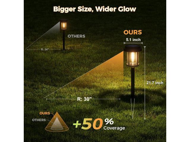 XMCOSY+ Solar Pathway Lights Outdoor, 20 LM LED Solar Garden Lights Seeded Glass, Waterproof IP65 Metal Outdoor Solar Lights for Yard Path Lawn...
