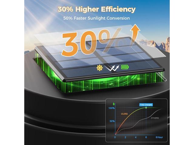 XMCOSY+ Solar Pathway Lights Outdoor, 20 LM LED Solar Garden Lights Seeded Glass, Waterproof IP65 Metal Outdoor Solar Lights for Yard Path Lawn...