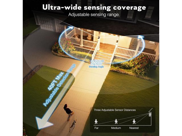 VIANIS 2-Pack Motion Sensor Outdoor Lights for House, White Garage Light Wall Mount Lantern, Modern Exterior LED Wall Lights Fixtures with Ripple...