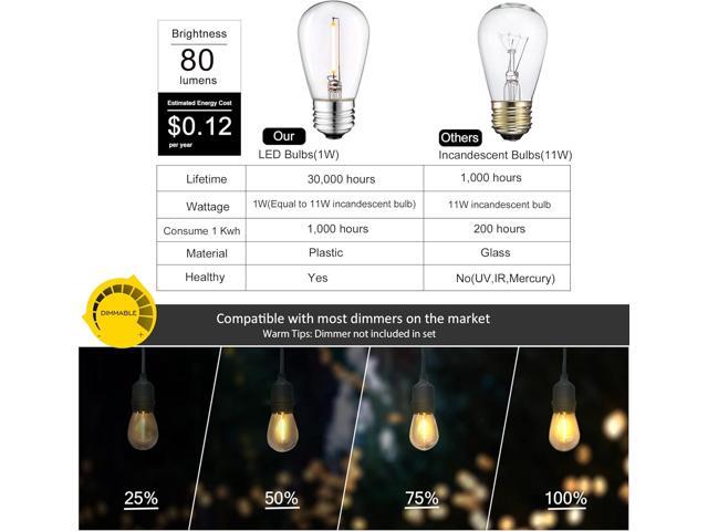 DAMAING LED Outdoor String Lights 150FT,Shatterproof IP65 2 Pack x 75Ft Patio Lights for Heavy Duty Hanging Lights Waterproof,Outdoor Edison String...