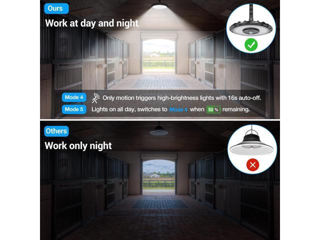 ropelux Solar Lights Indoor Outdoor, 3000LM Dimmable 5 Modes (2 for All Day Lighting) Motion Sensor Solar Shed Light with Remote IP65 Waterproof...