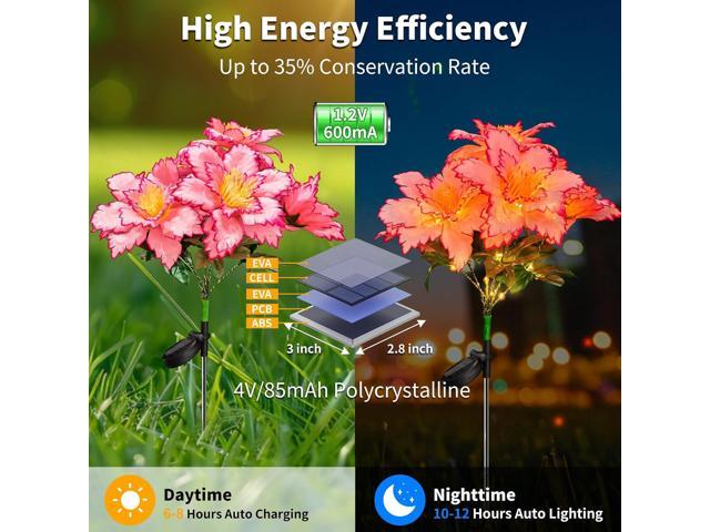 Neporal Solar Flowers Outdoor Waterproof Rhododendron, Garden Solar Lights Decorative 4PK 7-Stem, 2 Decor Lighting Modes, Solar Powered Garden...