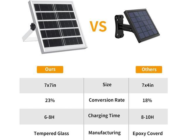 Auzev Solar Lights Indoor Outdoor 3000LM Solar Powered Shed Light with Switch, Remote, Timer, 3 CCT IP65 Waterproof Pendant for Barn Gazebo Garage...