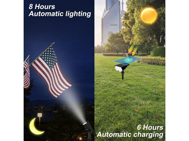 All-New Solar Spot Lights Outdoor Waterproof20 LEDs Solar Flag Light with 2 Modes,Landscape Spotlights for Pathway, Patio, Garden, Trees,Flag,Pool...