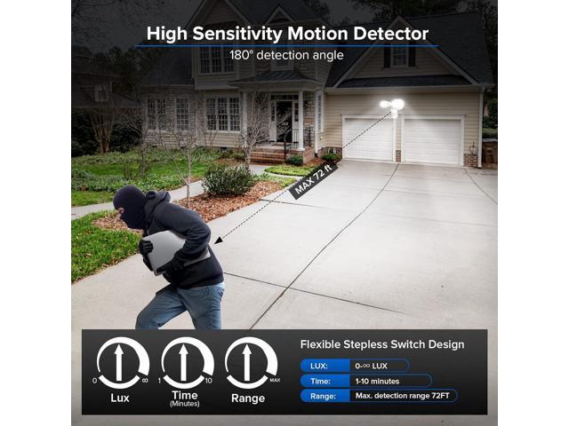 SANSI 18W 1800LM LED Motion Sensor Outdoor Lights, Energy Saving Security Light, 200W Equiv. 5000K Dusk to Dawn Flood Light, 50,000 Hours Lifespan,...