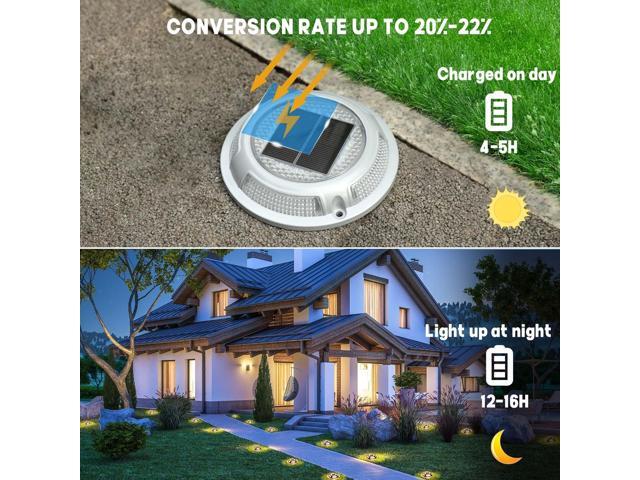 Solar Driveway Lights Deck Dock Lights Solar Powered 2-Color Mode Waterproof Outdoor Step Light Road Markers for Driveway Step Sidewalk Stair...