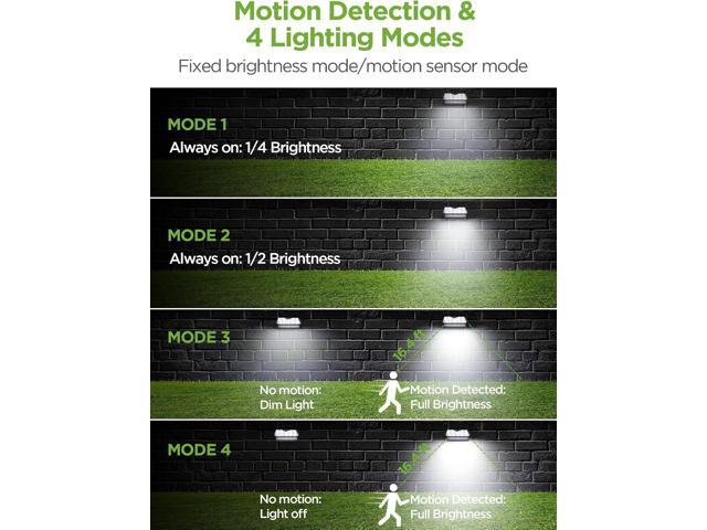 InnoGear Solar Gutter Lights Outdoor Waterproof, 29 LED Motion Sensor Lighting with 4 Modes, Mounting Pole for Security Wall Fence Yard Barn Porch...