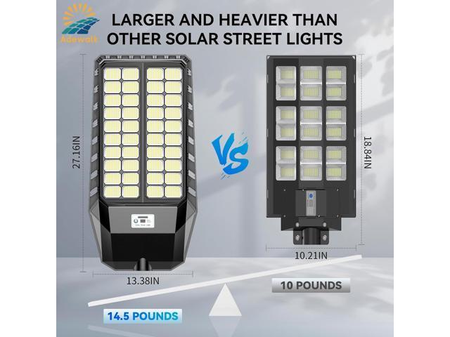 9000W Pro Large Solar Street Lights Outdoor with Thickened Shell, Commercial Grade Street Light Dusk to Dawn, Solar Lights Outdoor with Motion...