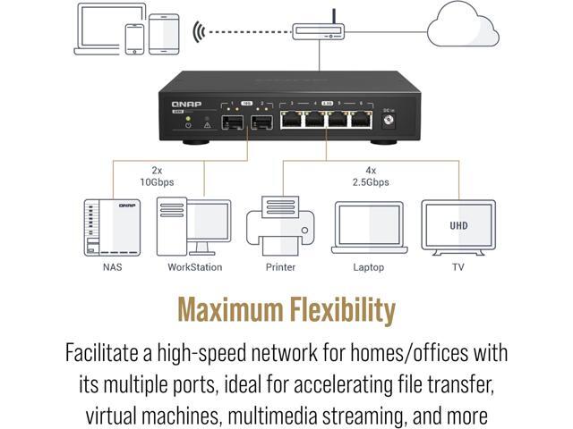 QNAP QSW-2104-2S-A-US: 2.5GbE RJ45 & 10G SFP+ Plug & Play Network Switch