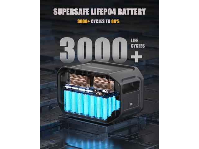 VTOMAN FlashSpeed 1500 Extra Battery 1548Wh for FlashSpeed 1000 & 1500 Power Station, LiFePO4 (LFP) Backup Expansion Battery with BMS Protection
