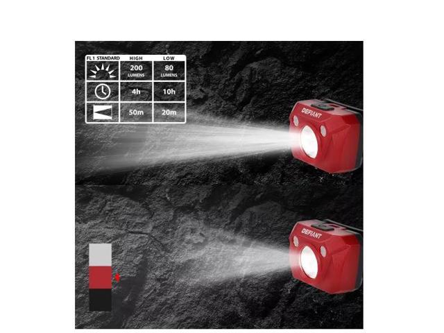 Defiant 200 Lumens Headlight (3-Pack) # 90651 # 1007747160