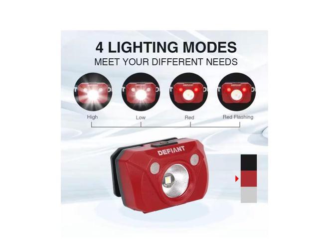 Defiant 200 Lumens Headlight (3-Pack) # 90651 # 1007747160