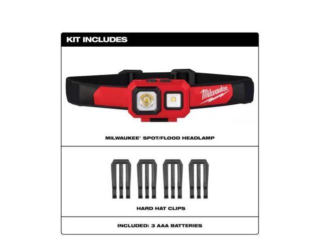 Milwaukee 450 Lumens LED Spot/Flood Headlamp # 2104 # 1004514393