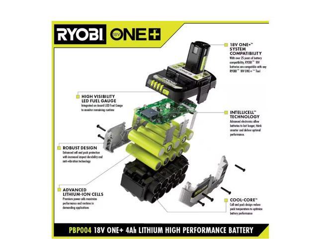 RYOBI ONE+ 18V HIGH PERFORMANCE Lithium-Ion 4.0 Ah Battery (2-Pack) # 1005931455 # PBP2004