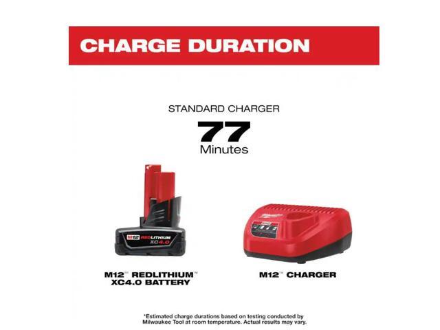 Milwaukee M12 12V Lithium-Ion XC Extended Capacity 4.0 Ah Battery 2-Pack w/PACKOUT Compact Wall Plate & M12 Battery Rack # 1009698633 # 48-11-2442PO