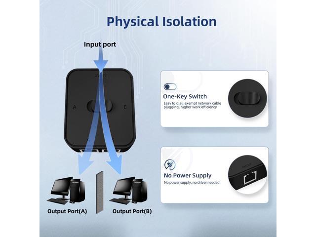 Binardat Gigabit Network Switcher, Passive Ethernet Selector, in/Out to A or B Network, Bidirectional Manual Switcher, No Power Required