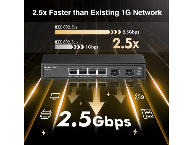 MokerLink 4 Port 2.5G Ethernet Switch with 2 Port 10G SFP+ Slot, 4 x 2.5G Base-T Ports Compatible with 10/100/1000Mbps, Metal Unmanaged Fanless...