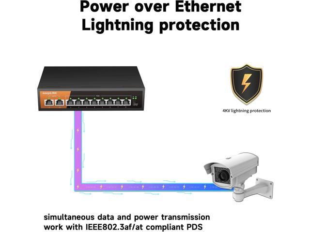 8 Port Gigabit PoE Switch with 2 Gigabit Uplink, 135W Built-in Power Supply, 802.3AF/at Compliant, Desktop or Wall Mount, Ethernet Network Switch...
