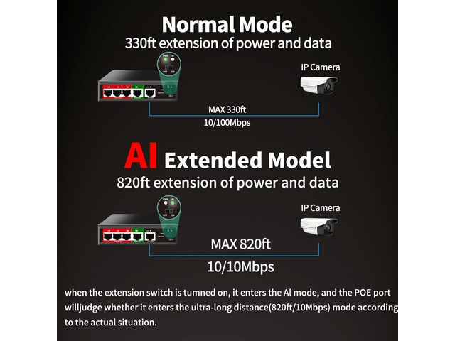 STEAMEMO 5 Port AI PoE Switch (4 POE Ports +1 Uplink), 802.3af/at PoE 100Mbps, 52W Built-in Power, Extend to 250Meter, Unmanaged Metal Plug and Play