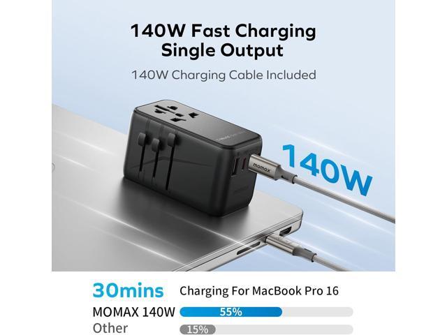 MOMAX 140W Universal Travel Adapter, GaN Technology, EU/UK/AUS/US/JP Worldwide, Fast Charging for iPhone, MacBook pro, Vision Pro, Charging Cable...