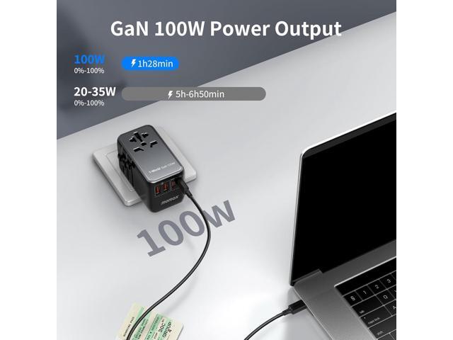 MOMAX Universal Travel Adapter, 100W Fast GaN International Power Adapter, 2PD USB-C+2QC USB-A Travel Adapter, US, UK, EU, AU Travel Adapter...