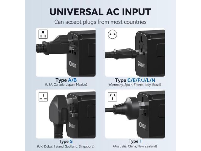 Unidapt Universal Travel Adapter, 70W International Plug Adapter with 3 USB-C PD Fast Charging & 2 USB-A Quick Charger Worldwide Adaptor for USA EU...