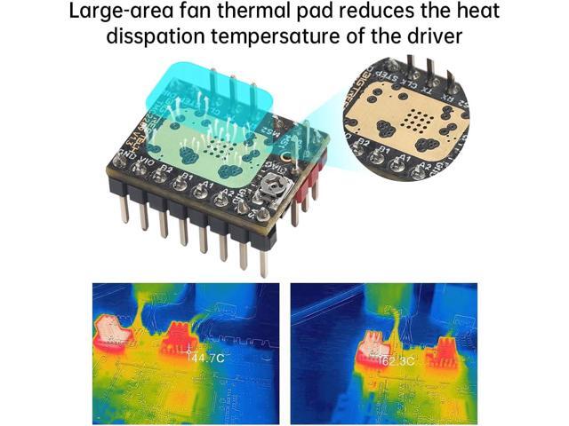 BIGTREETECH TMC2209 V1.3 UART Stepper Motor Driver Ultra-Silent Stepsticks with Heatsink Mute for Octopus V1.1/Octopus pro/SKR V1.4 Turbo/SKR...