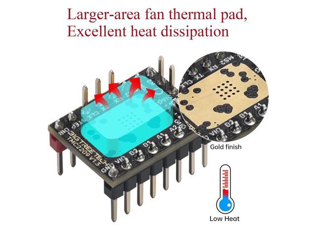 BIGTREETECH TMC2209 V1.3 Stepper Motor Driver with Heatsinks 5 Pack, Silent Stepsticks Drivers, UART/Step/DIR Mode, Replace A4988, for SKR 3/SKR...
